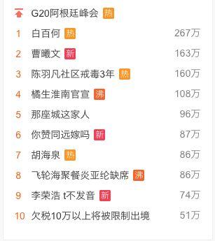 娱乐吃瓜名字大全男